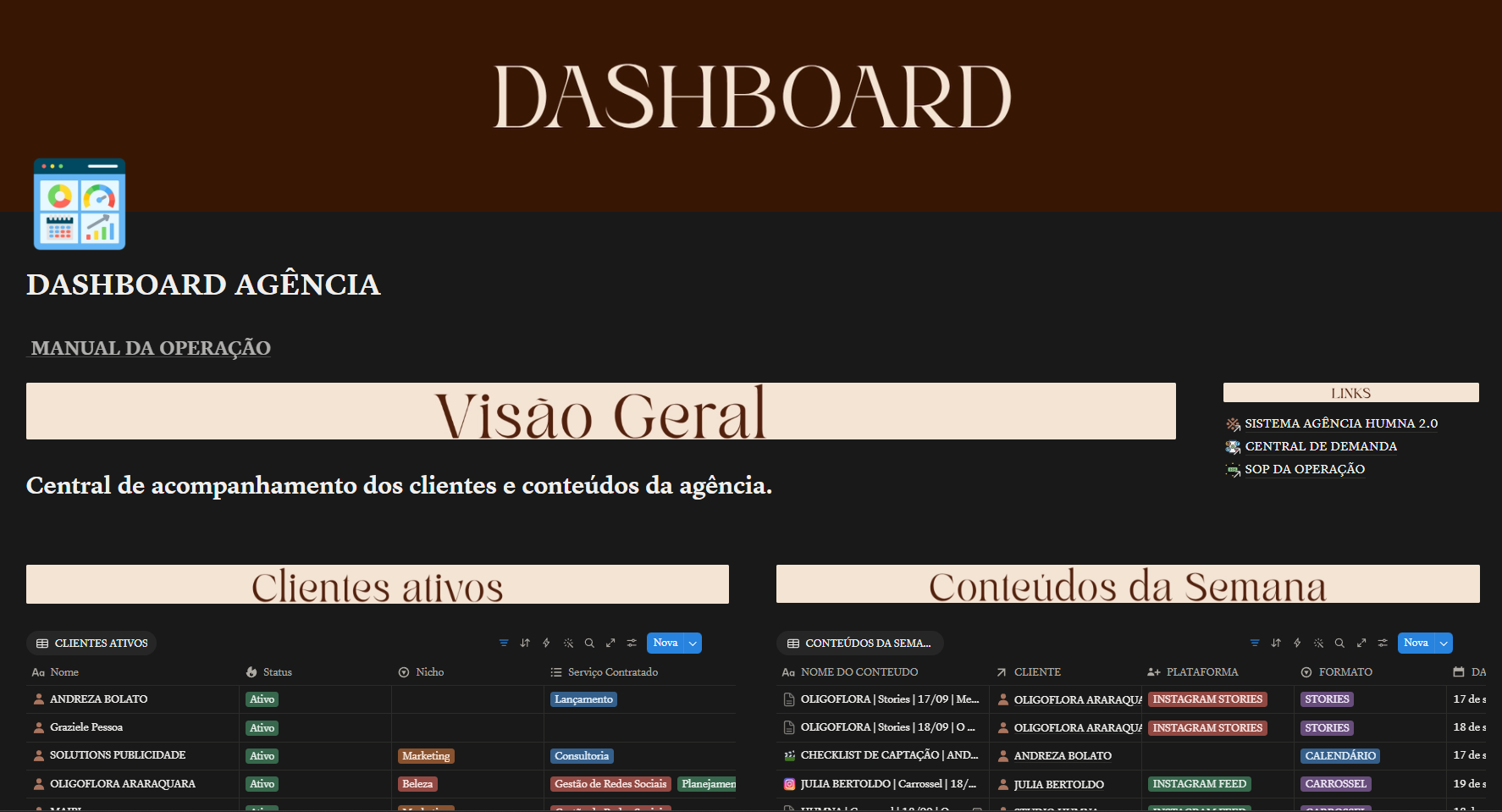 Dashboard real da agência no Notion, com clientes ativos e conteúdos da semana